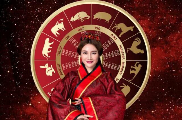 Kinų horoskopas