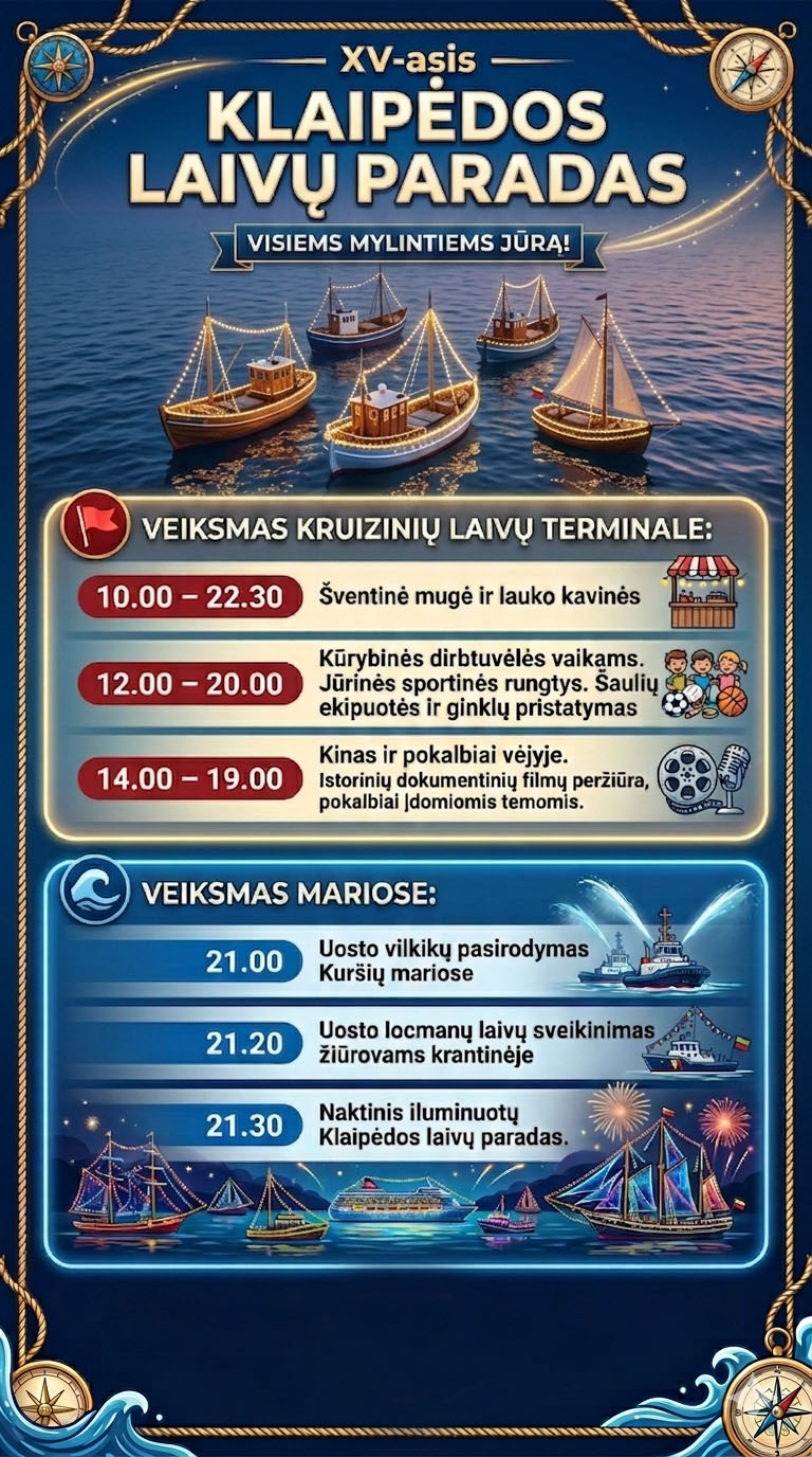 Laivų paradas 2026, programa