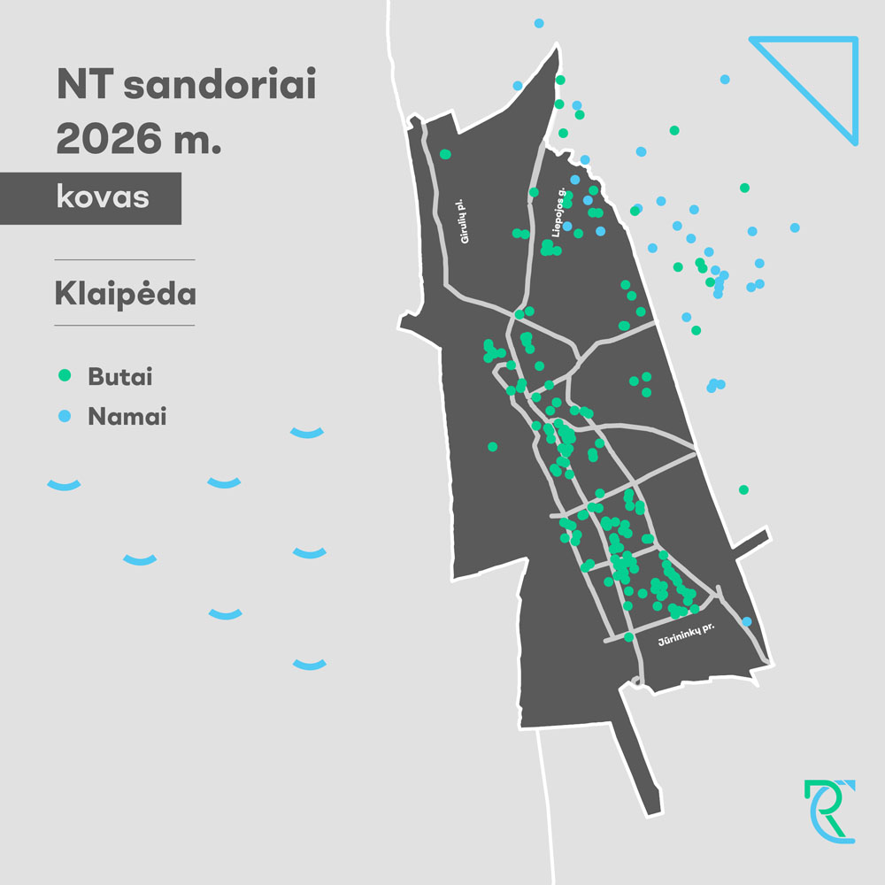 NT sandoriai, Registrų centras