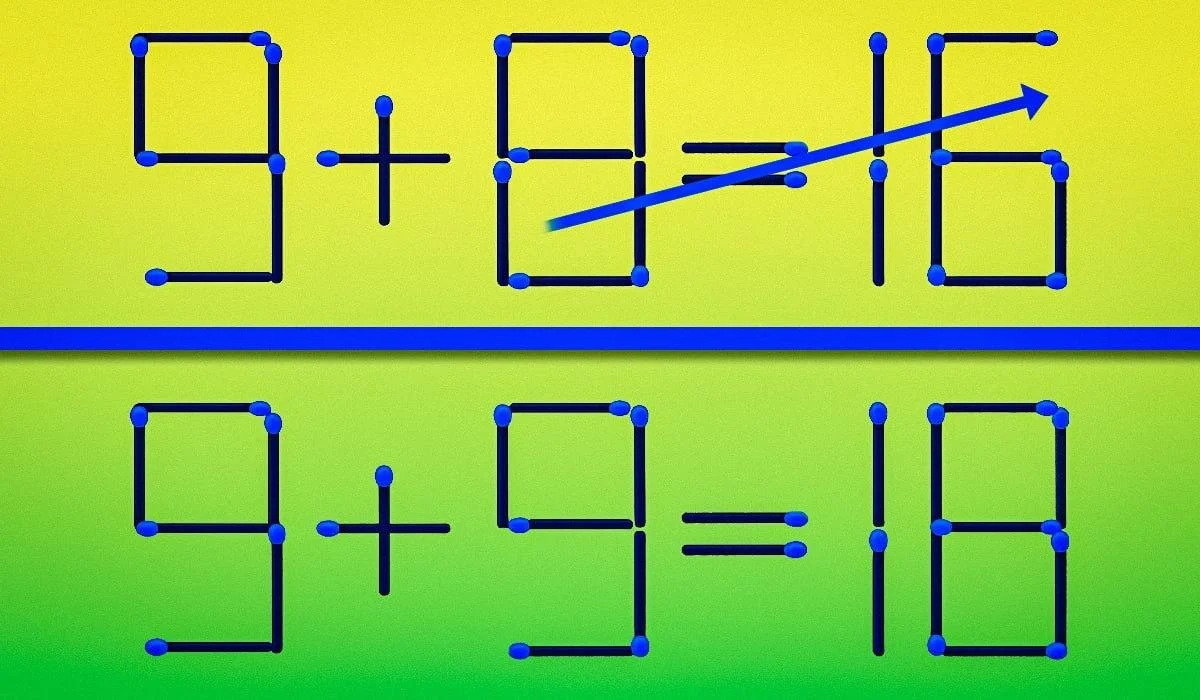 IQ testas