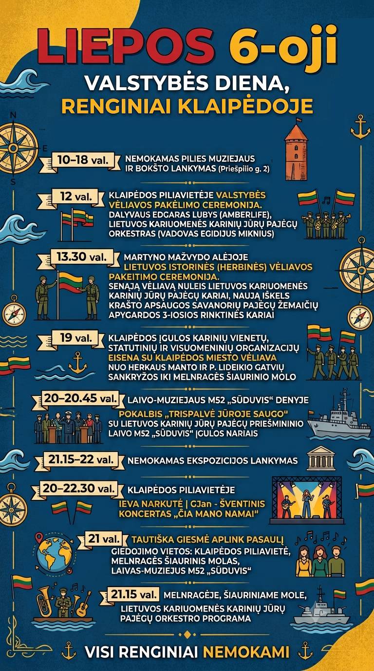 Liepos 6, renginiai, programa