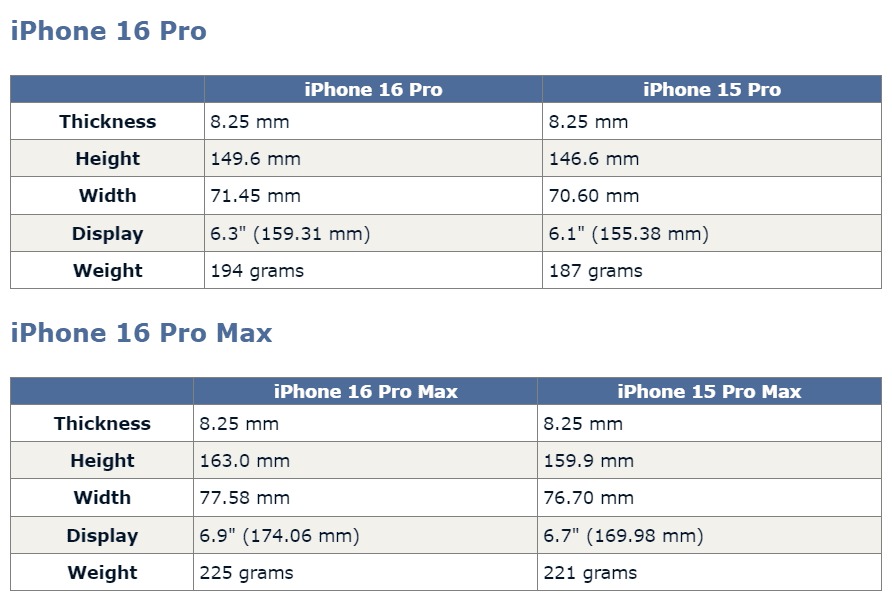 Organizatorių nuotr.