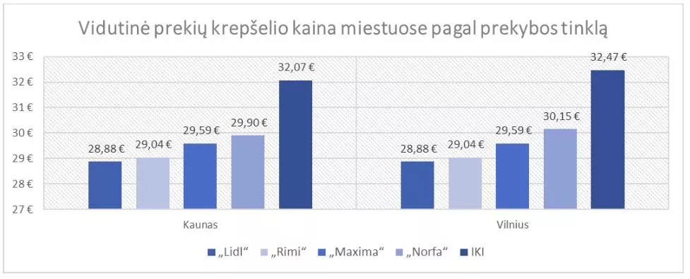 Archyvų nuotr.