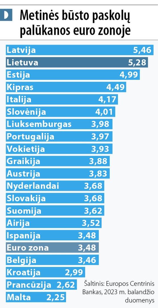 Organizatorių nuotr.