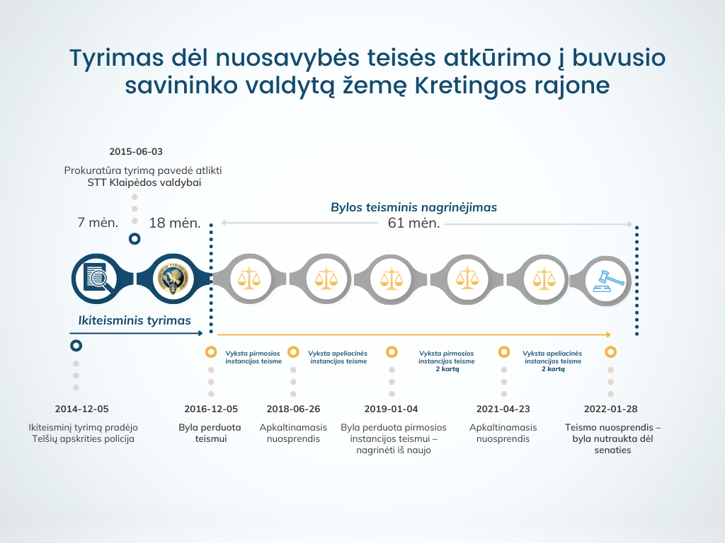 Organizatorių nuotr.