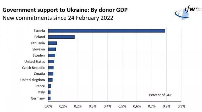 Organizatorių nuotr.