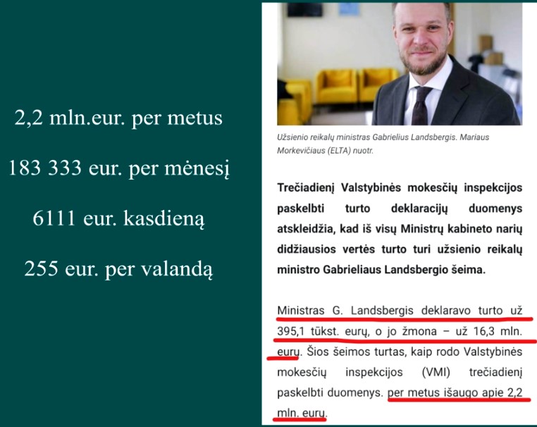 Organizatorių nuotr.