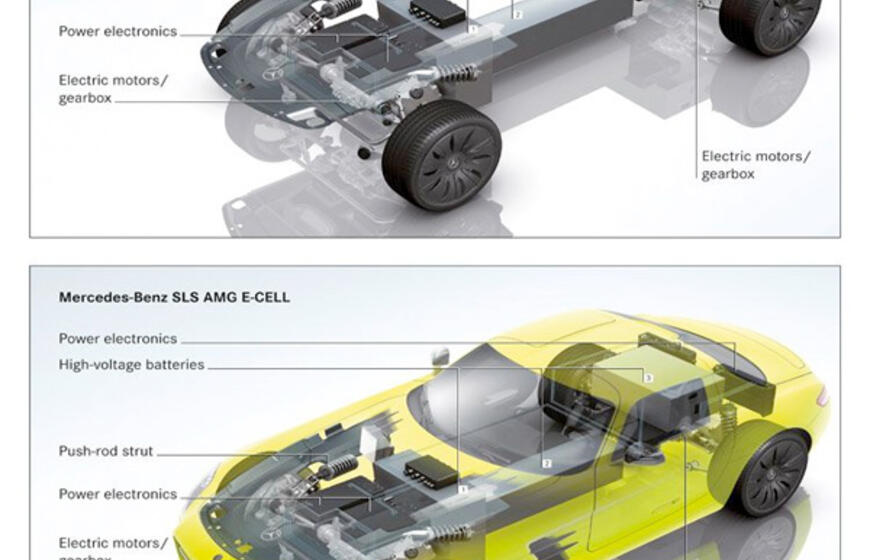 "Mercedes-Benz SLS AMG E-Cell" varomas elektra