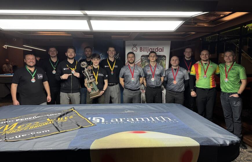 Lietuvos komandinio pulo čempionai