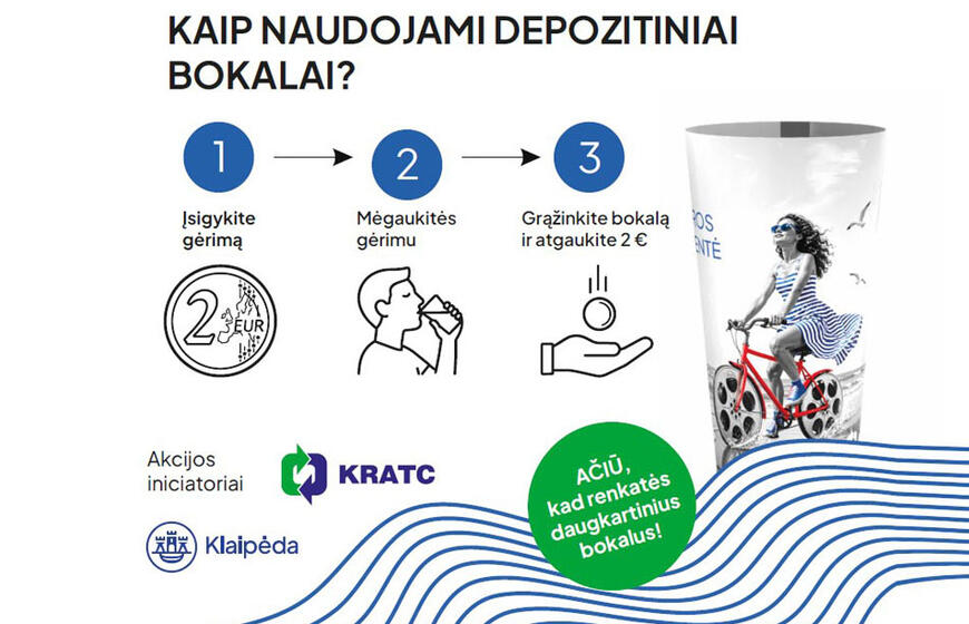 Pirmą kartą renginyje bus įdiegta daugkartinių bokalų užstato sistema.