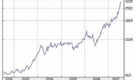 Akumuliatoriai nebeatpigs niekada