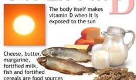 Vitamino D nepakankamumas siejamas su senatvine silpnaprotyste