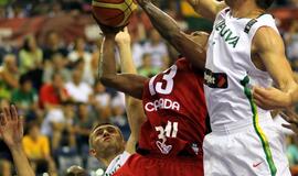 Lietuvos rinktinė įveikė Kanados krepšininkus