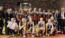 Europos moterų krepšinio supertaurė - "Sparta&amp;K" krepšininkėms