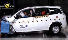 Kinų automobiliams nepavyksta įveikti Europos testo