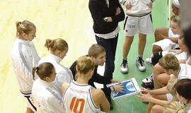 Klaipėdos "Lemminkainen" - Las Palmo "Gran Canaria"