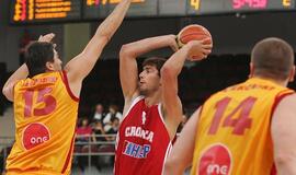 Makedonija - Kroatija 78:76