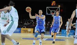 "Neptūnas" sudorojo "Baltus"