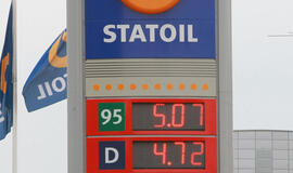 Degalų kainos Baltijos valstybėse
