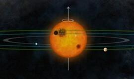 Mokslininkai aptiko saulės sistemą, labai panašią į mūsiškę