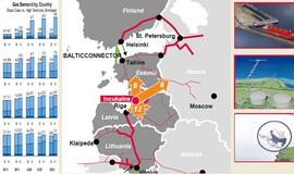 EK: Dujų terminalą reikėtų statyti ties Suomijos įlanka
