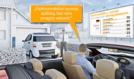 Elektromobiliai stokoja patrauklaus įvaizdžio