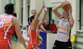 Klaipėdos "Fortūna" - Marijampolės "Sūduva" - 65:59