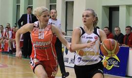 Klaipėdos "Fortūna" - Marijampolės "Sūduva" - 65:59