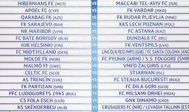 Vilniaus "Žalgiris" Čempionų lygos atrankoje susitiks su Švedijos čempionais