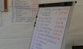 Drakonų laivų lenktynės