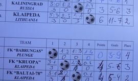 Karšta Klaipėdos saulė šypsojosi turkams ir "Atlantui"