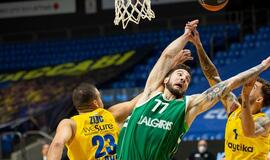 „Žalgiris“ beviltiškai pralaimėjo Tel Avive