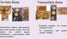 Mokinių eksperimentai. Kaip ryžius pakeitė skaudinantys žodžiai?