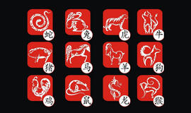kinu zodiako zenklai