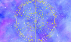 Dienos horoskopas 12 Zodiako ženklų