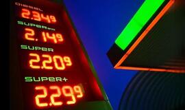 Kuro kainos Vokietijoje