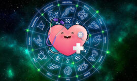 Sveikatos horoskopas 2026 metų balandžiui