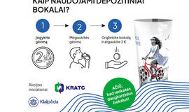 Pirmą kartą renginyje bus įdiegta daugkartinių bokalų užstato sistema.