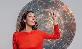 Zodiako ženklai