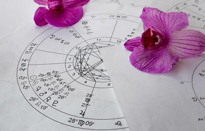 Dienos horoskopas 12 Zodiako ženklų