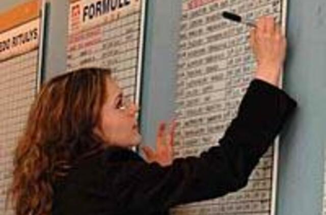 Susidomėjimas futbolu - arti apogėjaus 