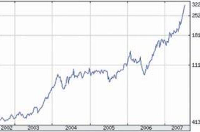 Akumuliatoriai nebeatpigs niekada