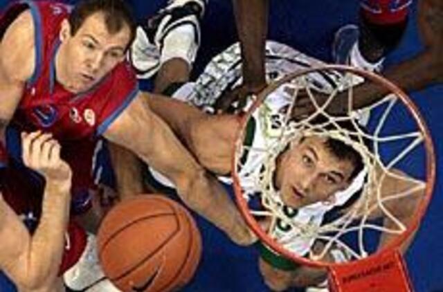 Juoda diena Lietuvos klubams