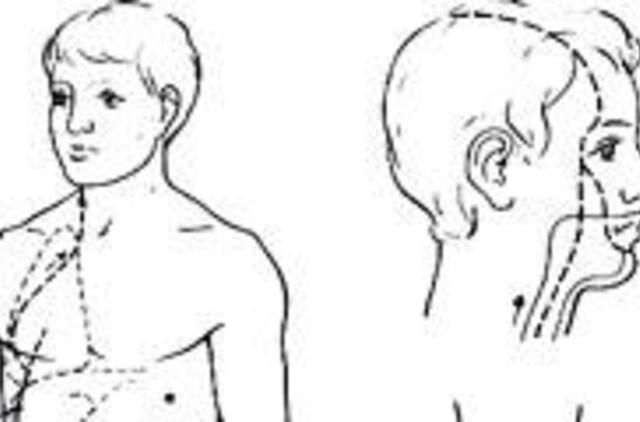 Ar pasiekęs užsibrėžtą tikslą nepasijusi vienišas? 