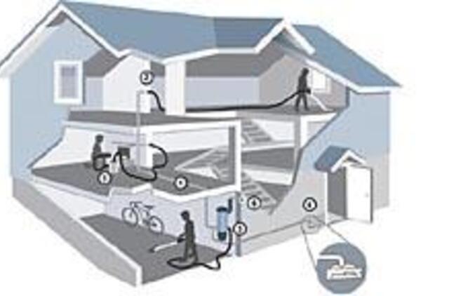 Kai nereikia tampyti siurblio