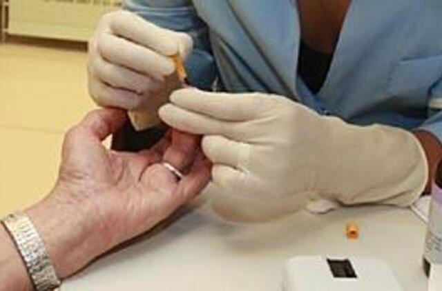 Cukraus kiekis kraujuje