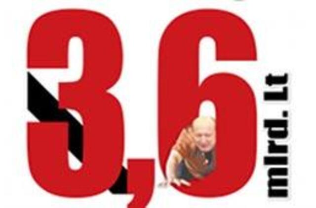 Kur dingo 3,6 mlrd. litų