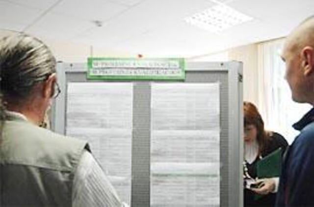 Iš vienos bedugnės - į kitą