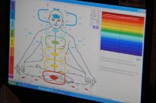 Pinigų viliojimo diagnostika