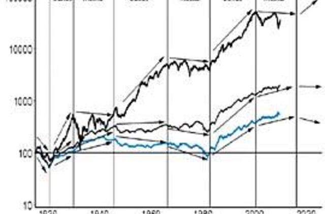"Bulius" dar neskuba